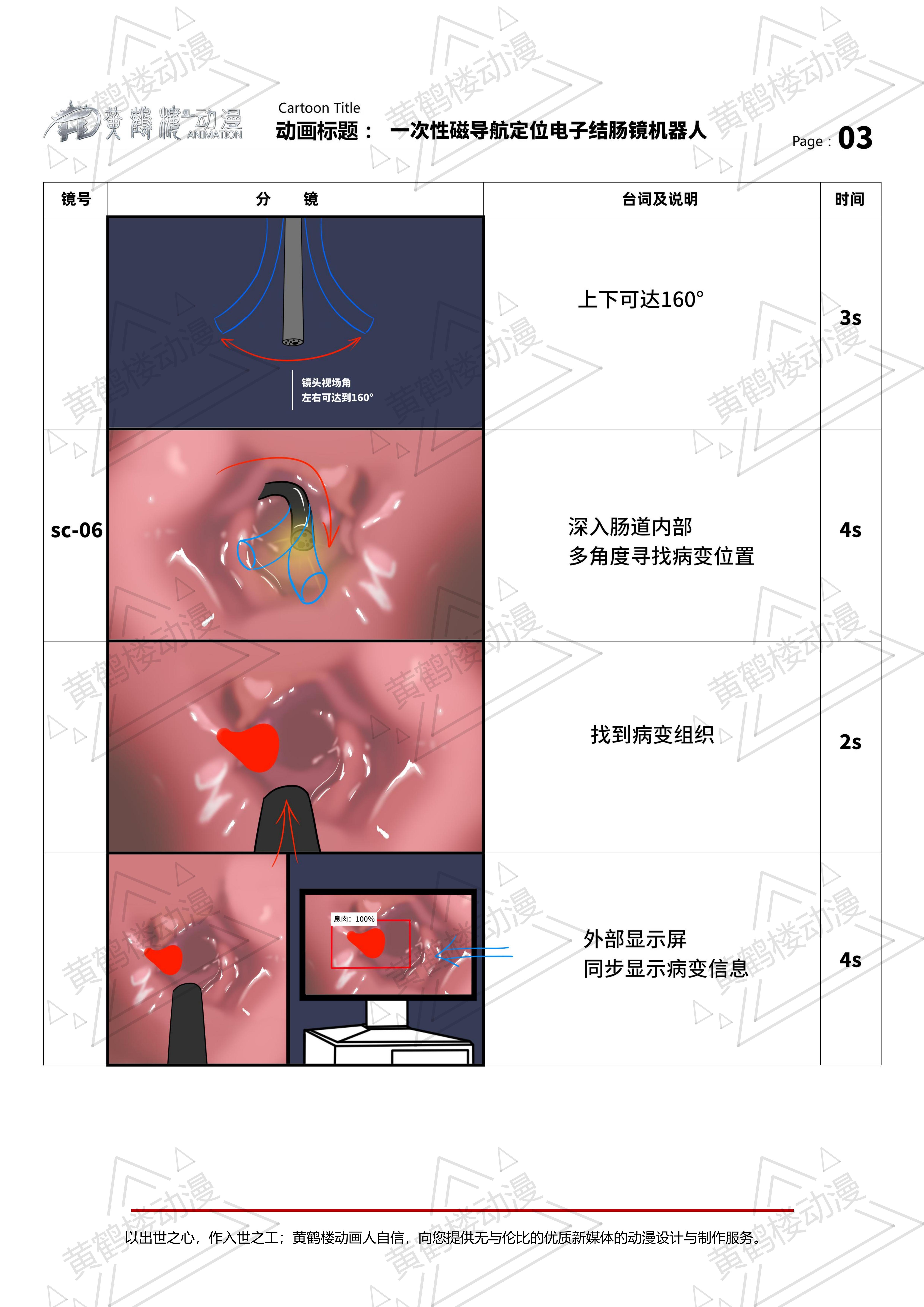 一次性磁導(dǎo)航定位電子結(jié)腸鏡機(jī)器人三維動(dòng)畫(huà)分鏡210514_02.jpg